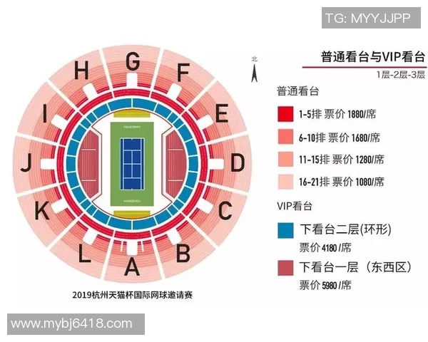 杭州网球队选拔赛个人能力分析与表现评估总结